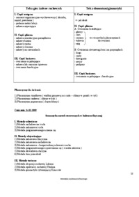 Metodyka wychowania fizycznego część 2