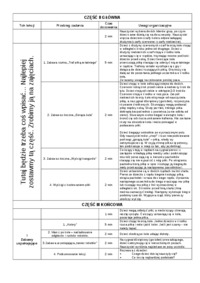 Osnowa lekcyjna - kultura fizyczna