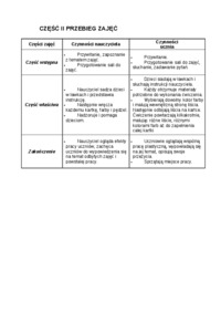 konspekt-zajec-plastycznych