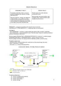 Zarządzanie produkcją i usługami - Marek Janusz