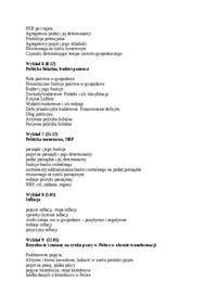 mikroekonomia-i-makroekonomia-i-inne