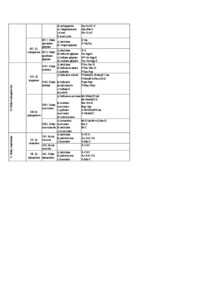 gleboznawstwo-zestawienie-dzialow