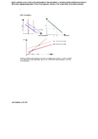 Makroekonomia - definicje