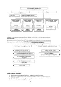 finanse-przedsiebiorstw-wyklad
