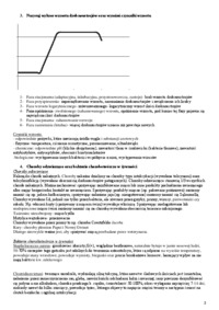 Mikrobiologia egzamin - budowa ścian komórkowych bakterii