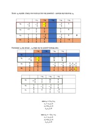 programowanie-liniowe-metoda-simpleks-1