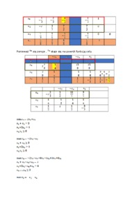 Badania operacyjne - simpleks dwufazowy