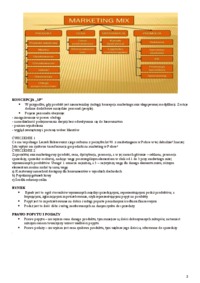 marketing-konspekt