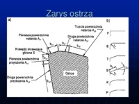 Procesy produkcyne cz.3b