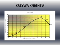 mikroekonomia-drobny-wyklad-iv