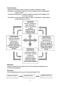 podstawy zarzadzania i organizacji cwiczenia 1