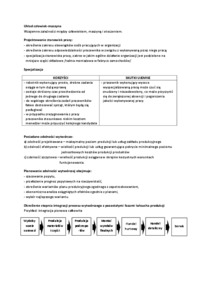 podstawy-zarzadzania-i-organizacji-cwiczenia-4