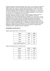 Wydobycie węgla na świecie - moje