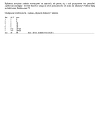 ZADANIA NA ZAJĘCIA-RACHUNEK