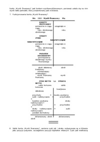 konta-wynikowe-wyniki-nadzwyczajne