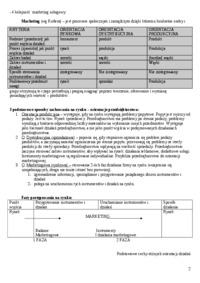 Marketing - wykład