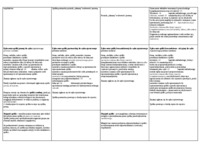 porównanie spółek