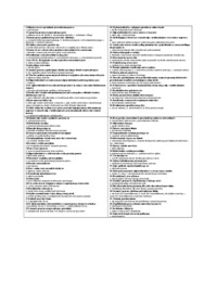 Podstawy Prawa- odpowiedzi do testu