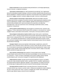 kapital-intelektualny