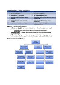 Badania marketingowe wykład- system informacji marketingowej