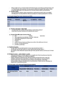 Badania marketingowe wykład- rodzaje pytań