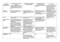 Formy opodatkowania przedsiębiorstw