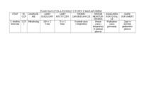 plan-haccp-dla-rosolu