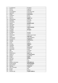 slowniczek-poziom-a2-1-50