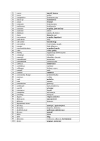 slowniczek-poziom-a2-51-100