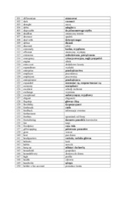słowniczek poziom A2 - 101-150