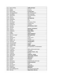 slowniczek-poziom-a2-3
