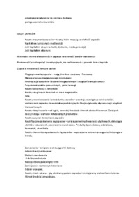 Zarządzanie zapasami