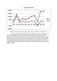 wyniki-metoda-vaic-dla-alma-market-s-a