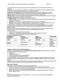 Heszen-Niejodek - Teoria stresu psychologicznego