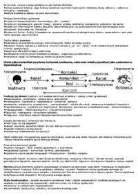 Poetyka a inne dziedziny wiedzy – zakres zagadnień