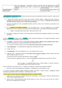 Zasady postępowania przedsiębiorców w obrocie