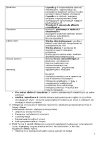 Inteligencja testy inteligencji