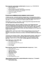 pojęcia- metoda, ewolucja metod