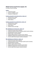 Model konkurencji Portera