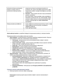 koszty-dzialalnosci-jednostek-organizacyjnych