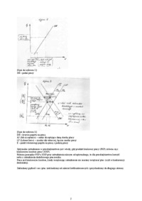 makroekonomia-wyklad-1-1