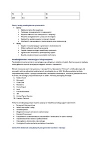 podstawowe-formy-rozwojowe-przedsiebiorstw