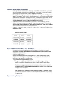 typologia-przedsiebiorcow-cnota-doktryny