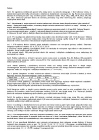 estymacja-przedzialowa