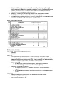 mierzenie-czasu-pracy-fotografia-dnia-roboczego