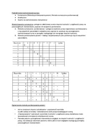 Wartościowanie pracy