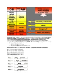 sieci-komputerowe-siec-rozlegla-wan