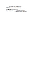 Wskaźniki płynności finansowej