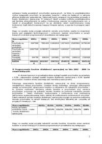 wycena-przedsiebiorstwa