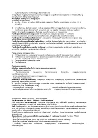 logistyka-wyklad-6-magazynowanie